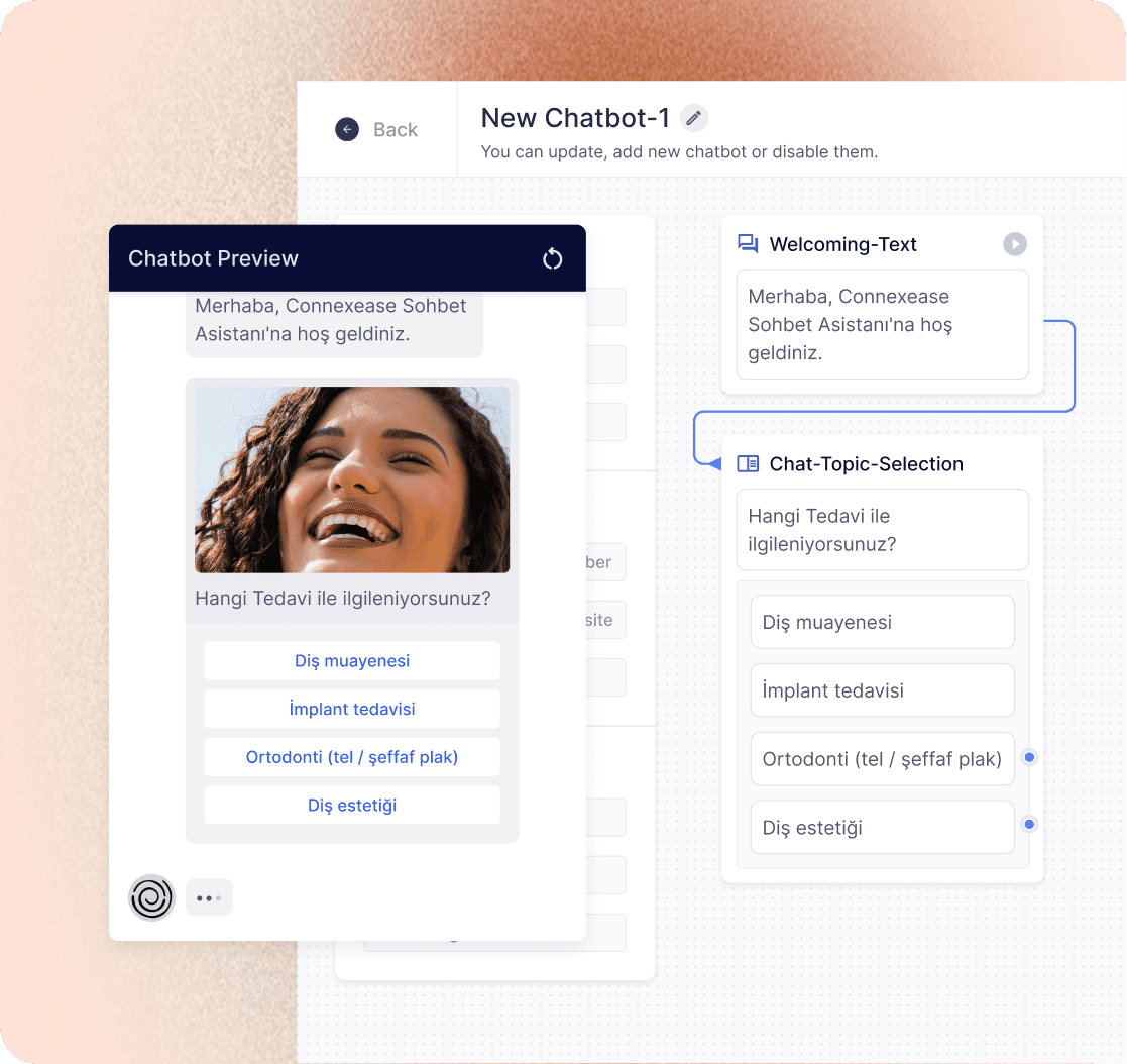 Onaylı Şablonları Tek Panelden Oluşturun