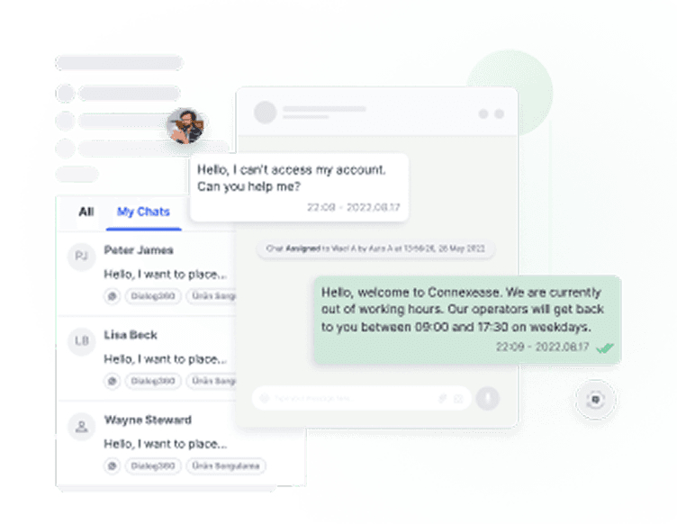 Perakende & Mağazacılık