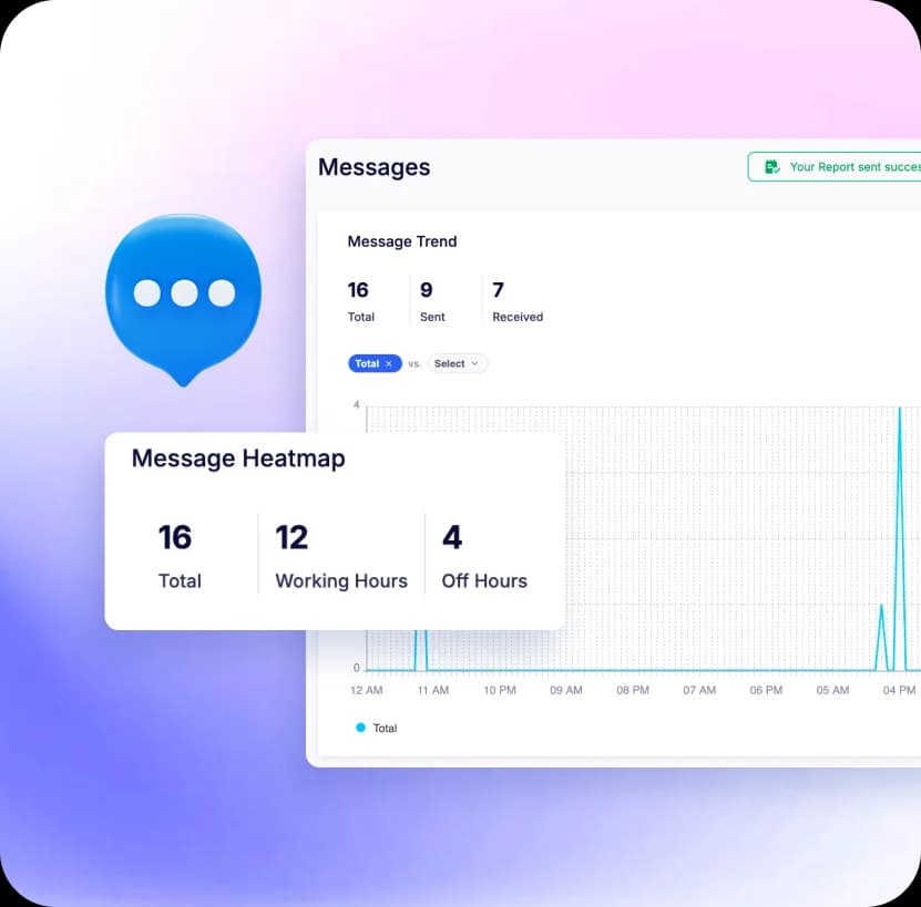 Mesajların Raporlanması